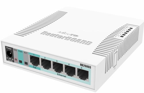 MK-ROUTER RB260GS CAA106 106-55-1S